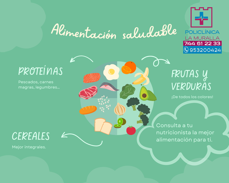 Policl&iacute;nica La Muralla 8