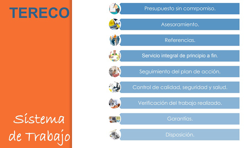 TERECO, Técnicas de Reforma y Construcción Onubense 3