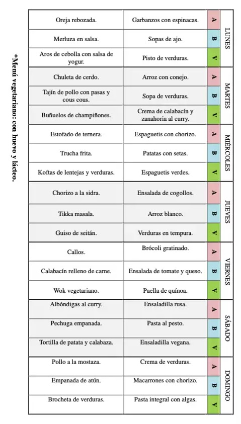 Comidas Bracamonte 2