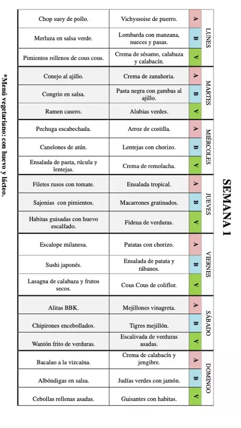 Comidas Bracamonte COMIDAS A DOMICILIO
