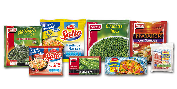 R2 Mandarina SUPERMERCADOS: MEDIANAS SUPERFICIES