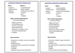 Galería de imágenes