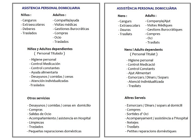 Asindaupe ASISTENCIA A DOMICILIO: SERVICIOS PRIVADOS