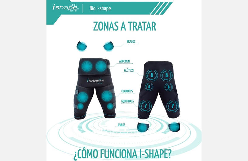 Sakura Wellness Center ESTETICA: CENTROS