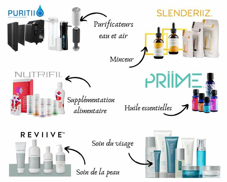 Bambini Yparrisi León