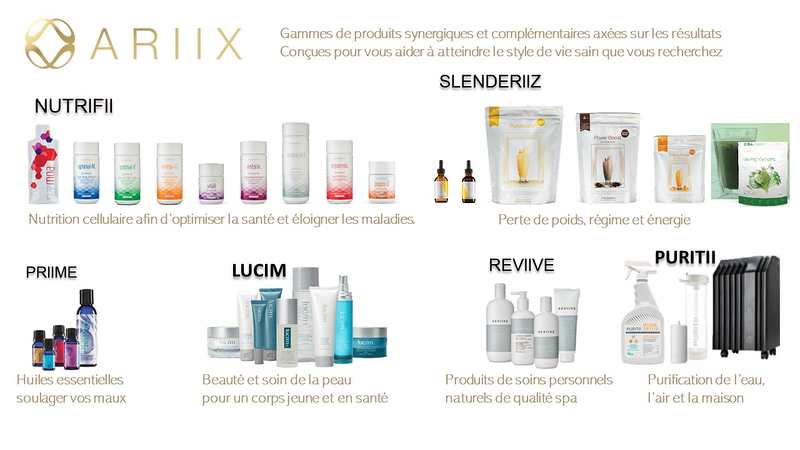 Bambini Yparrisi ASISTENTES DE COMPRAS (SHOPPERS)