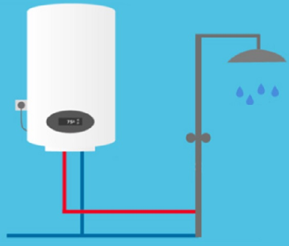 Multiservicios 3,14 10