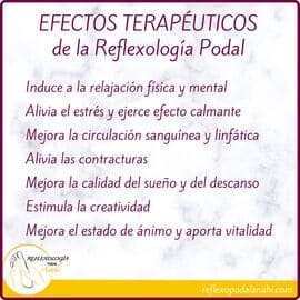 Reflexología Podal Anahí 30
