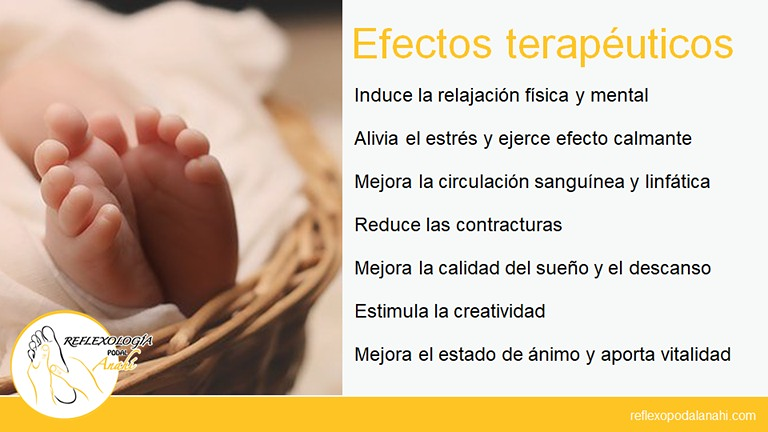 Reflexología Podal Anahí 16