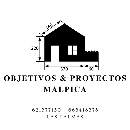 Objetivos & Proyectos Malpica