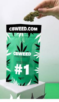 Galería de imágenes