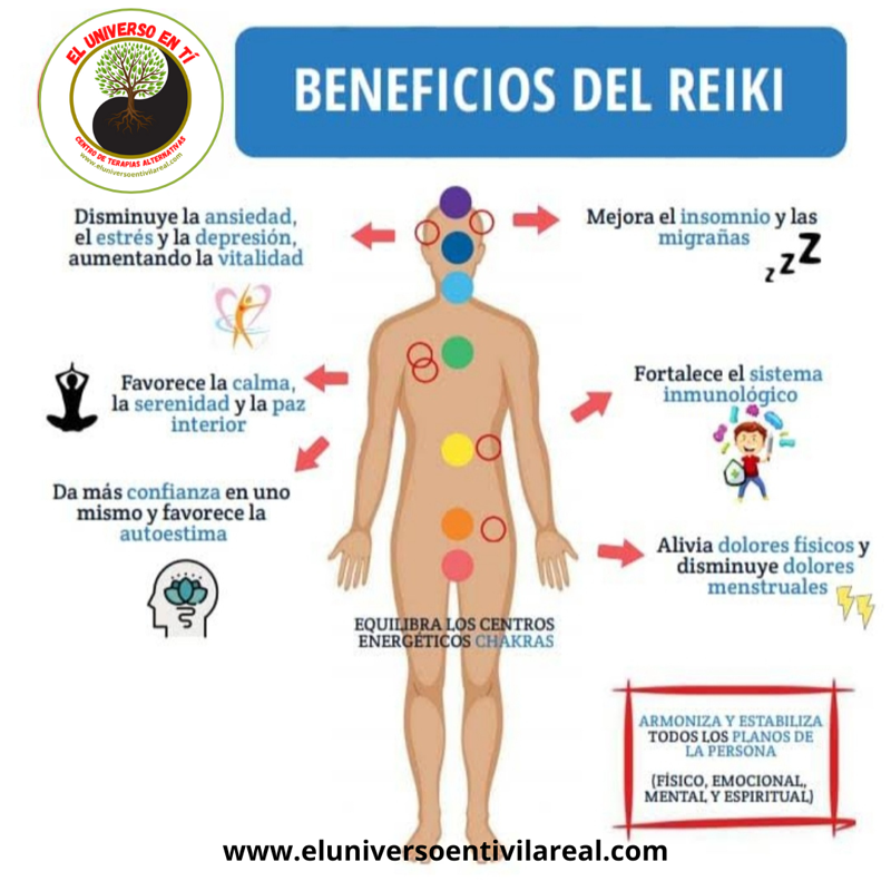 El Universo En Ti - Centro De Quiromasaje Y Terapias Alternativas 27