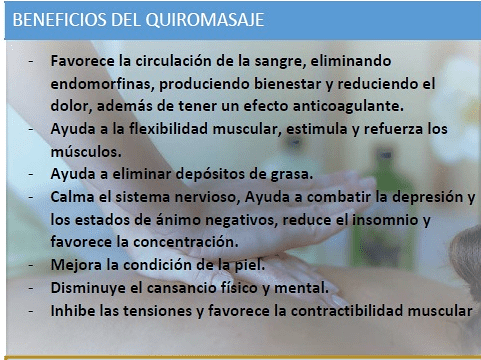 El Universo En Ti - Centro De Quiromasaje Y Terapias Alternativas 7