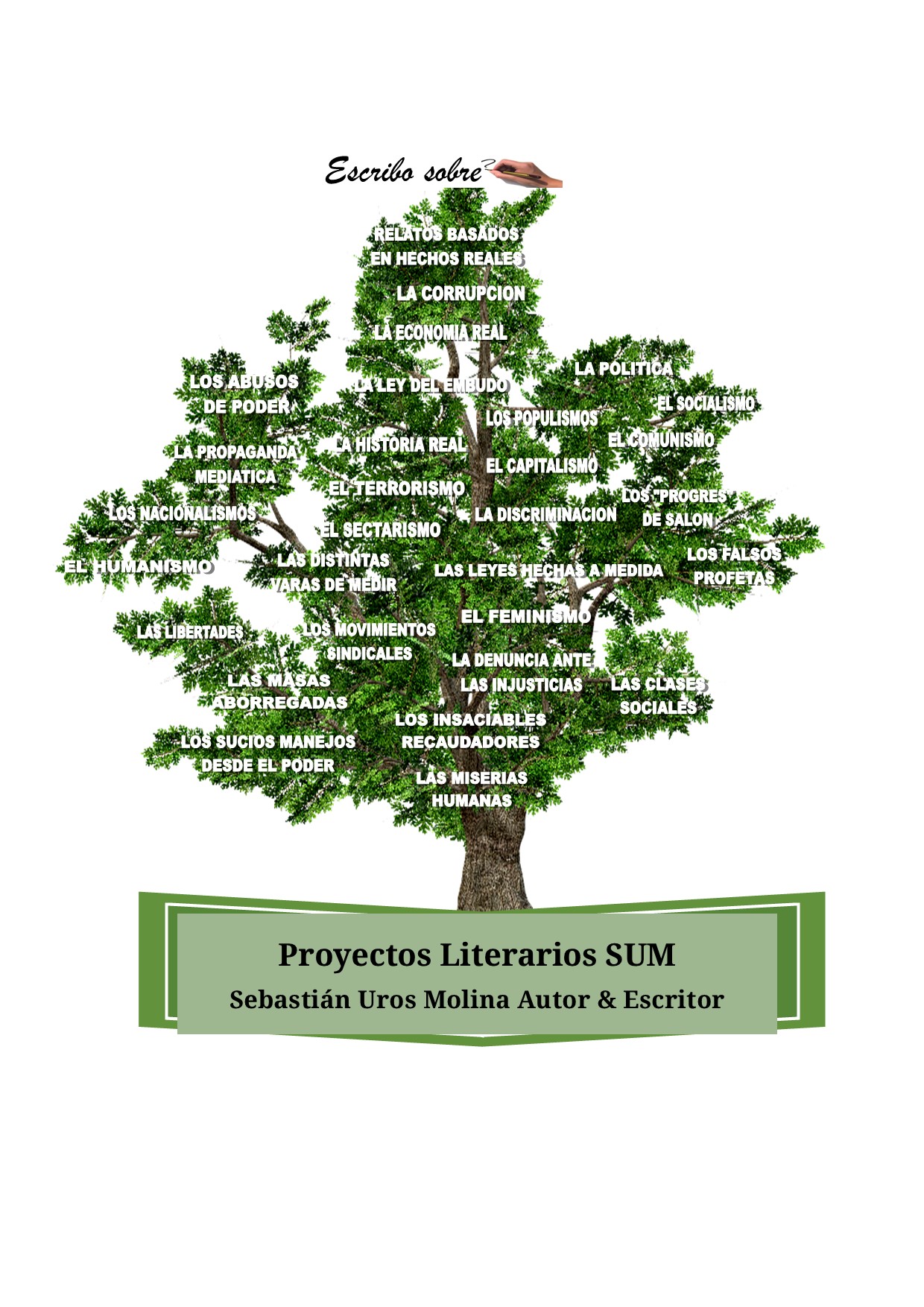 Proyectos Literarios Sum