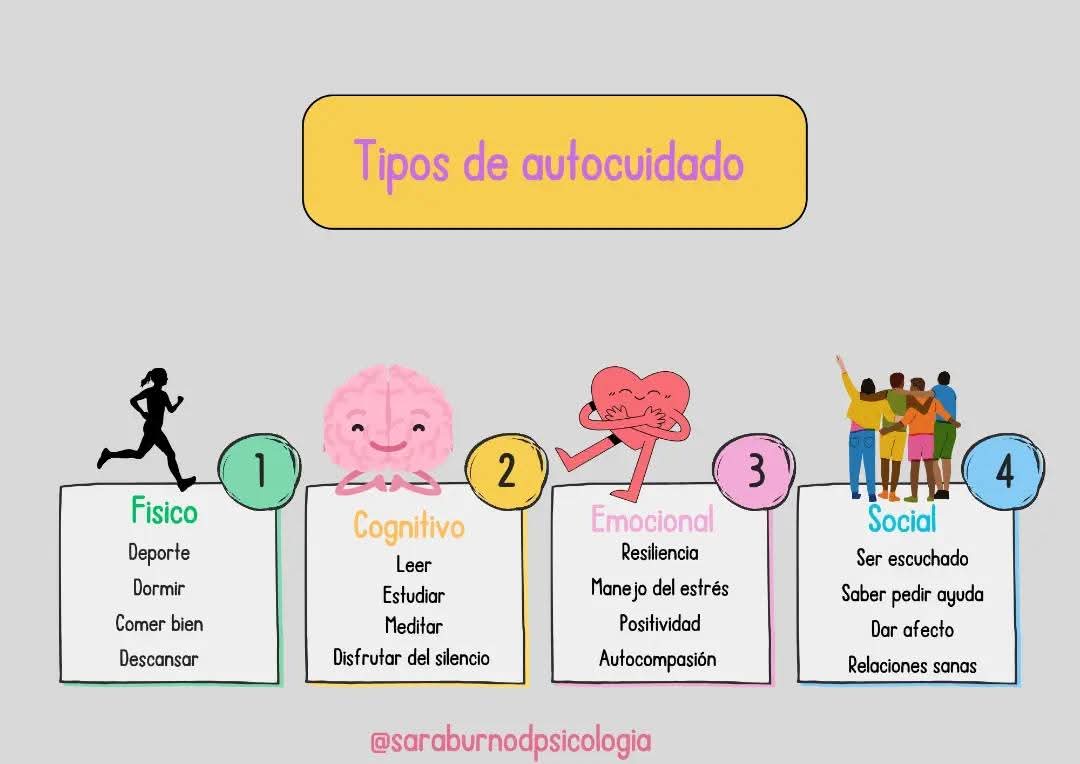 Sara Burnod Psicolog&iacute;a 4