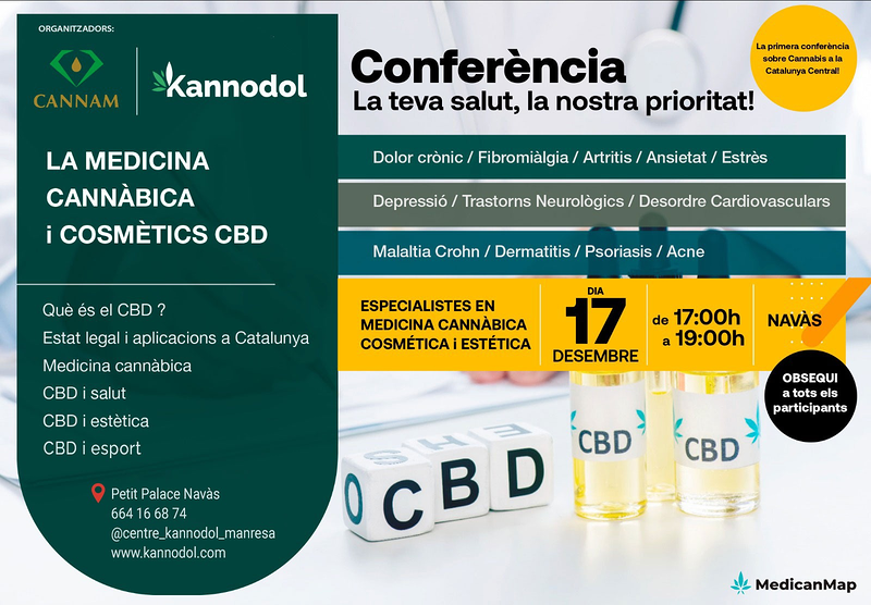 Kannodol - Cannabidiol 8