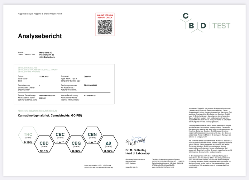 Kannodol - Cannabidiol 13