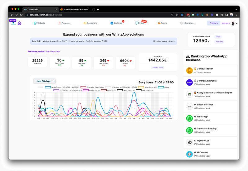 Link To Whatsapp MARKETING DIGITAL: AGENCIAS