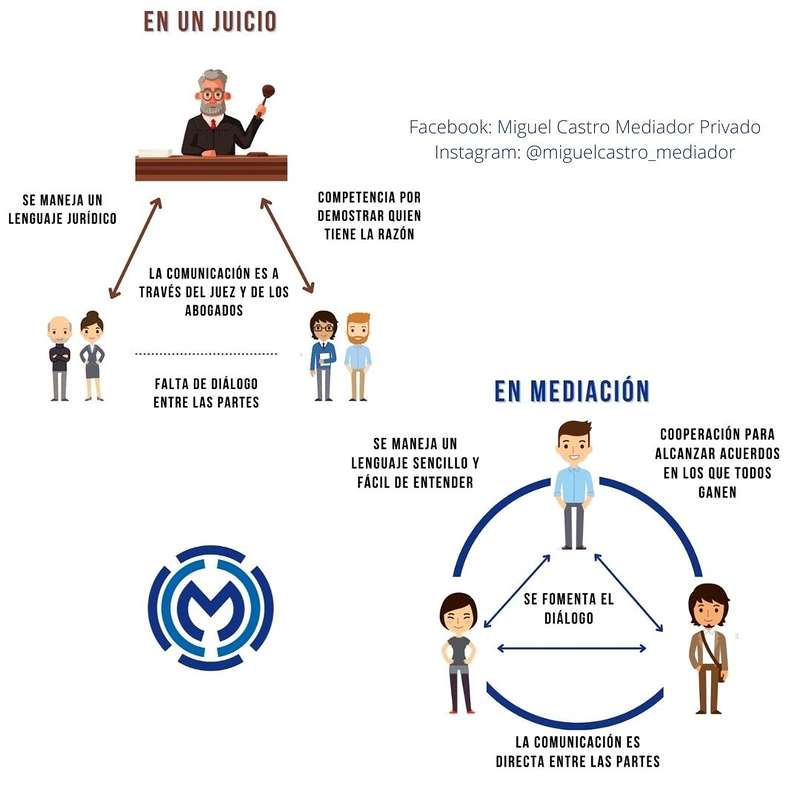 Manuel Ignacio G. Cara 5