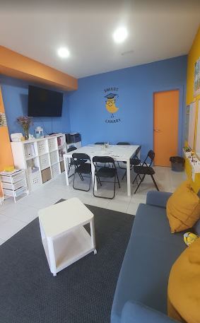 SmartCanary Santiago del Teide