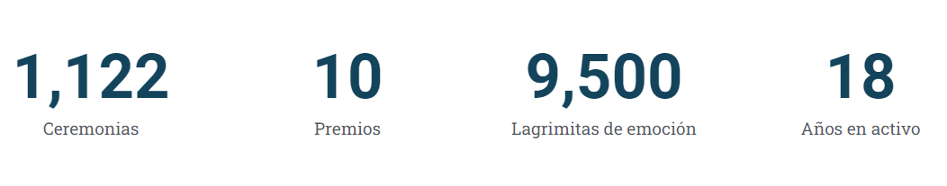 Cant&aacute;bile M&uacute;sica 18