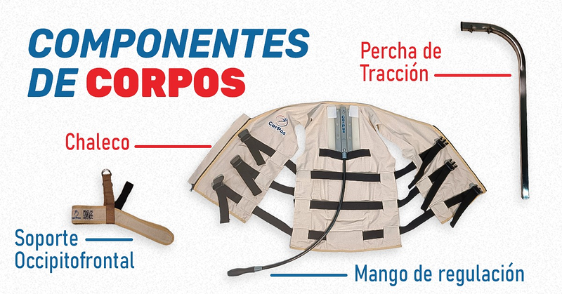 Salud-Postural / Corpos Sevilla