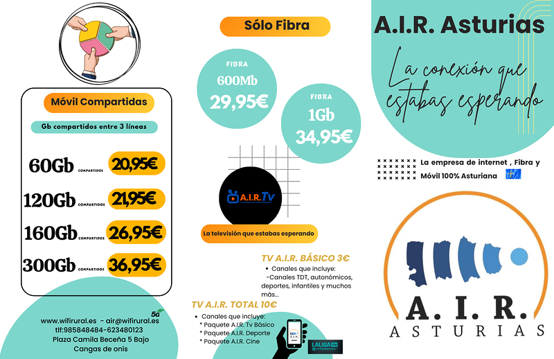 A.I.R Asturias Cangas de Onís