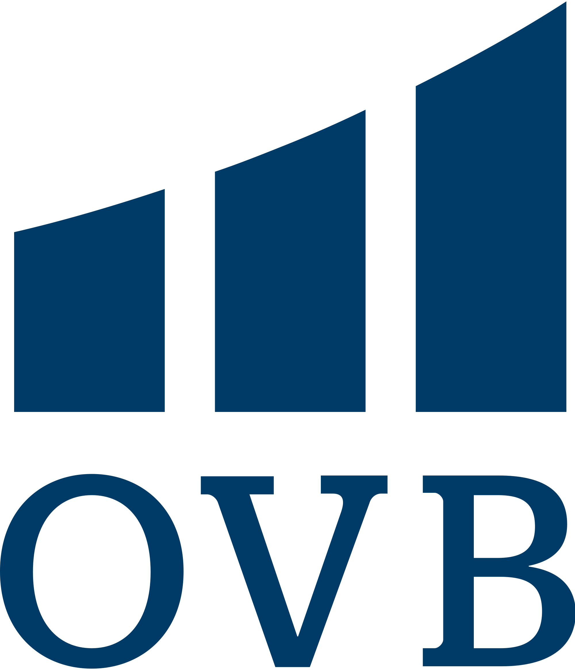 Delegación OVB