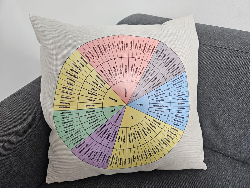 Yanet Escobar Seoane Psic&oacute;loga 9