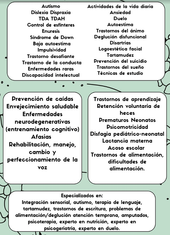 Cl&iacute;nica Iki Alcorcón
