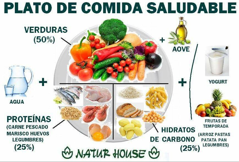 Matar&oacute; Naturhouse 5