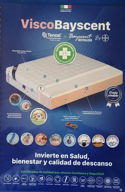 Galería de imágenes