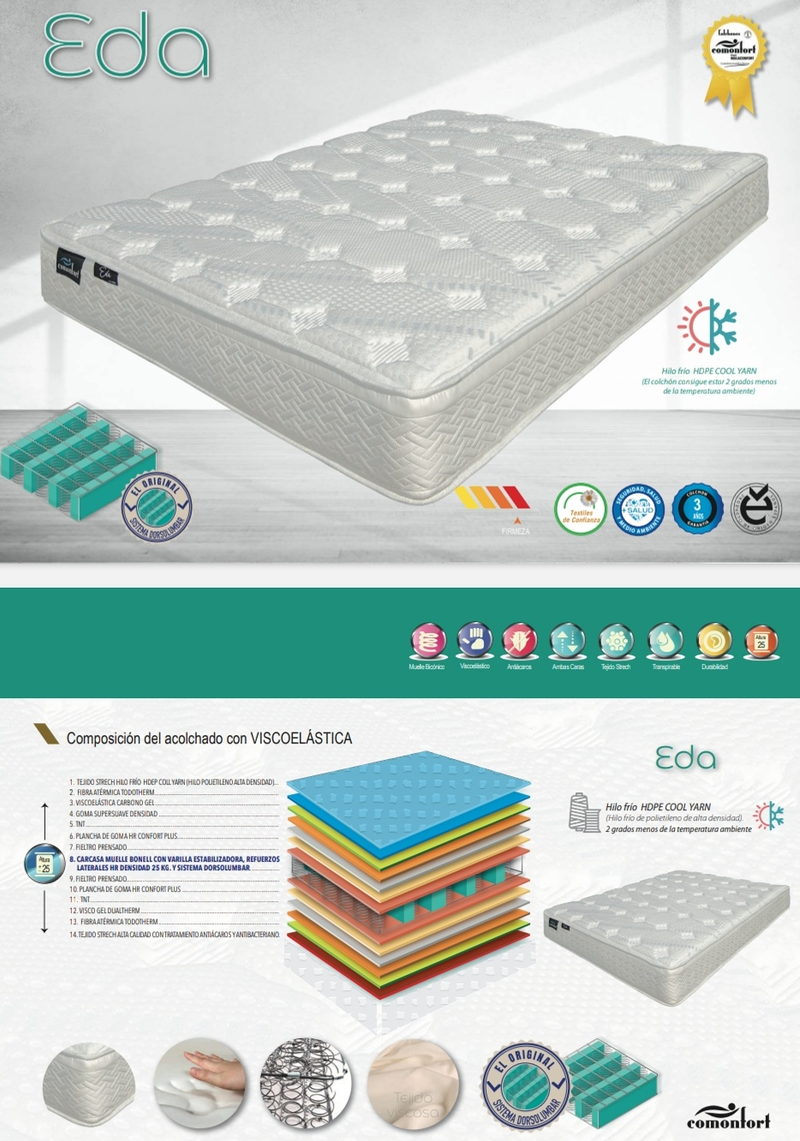 La Boutique Del Descanso 12