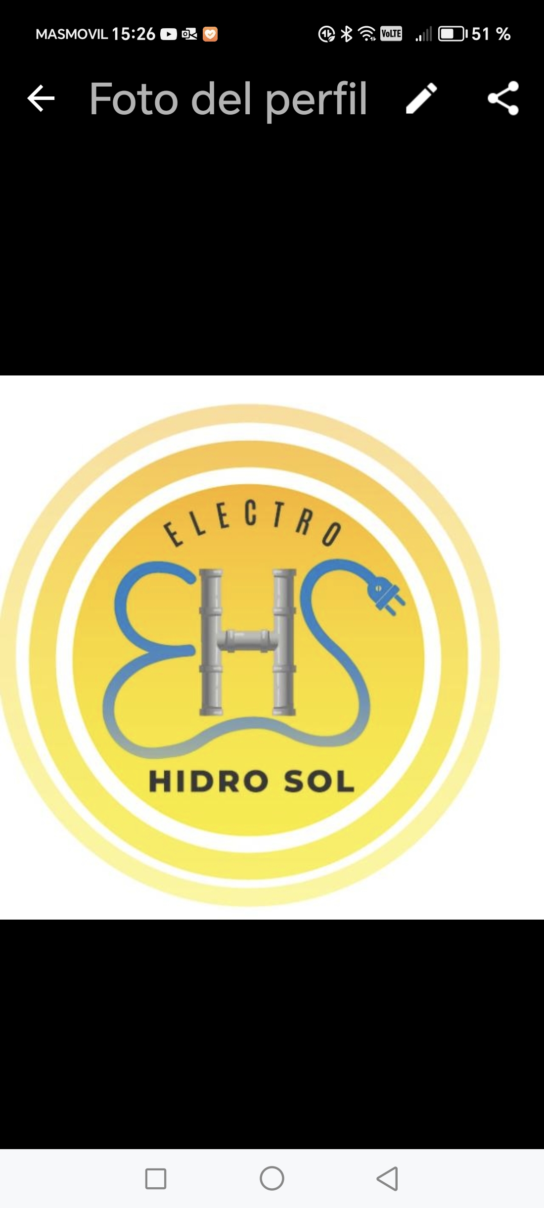 Electro Hidrosol