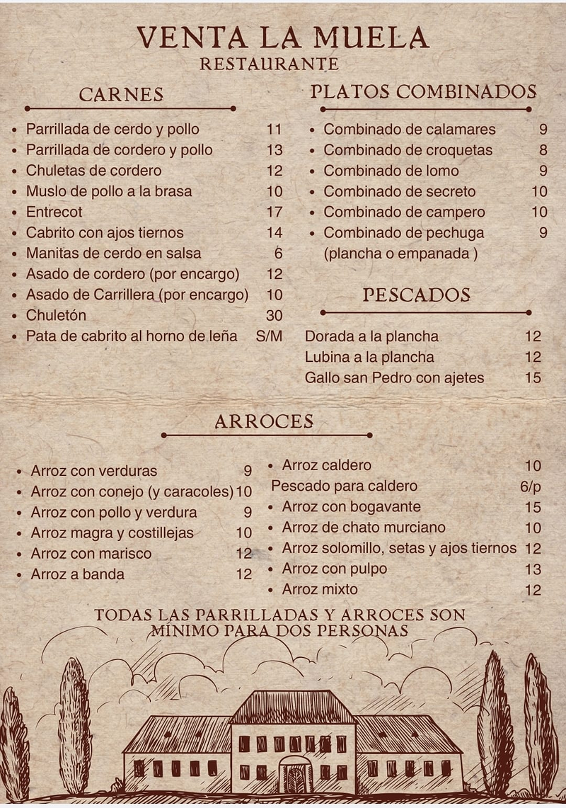 Venta La Muela Cartagena