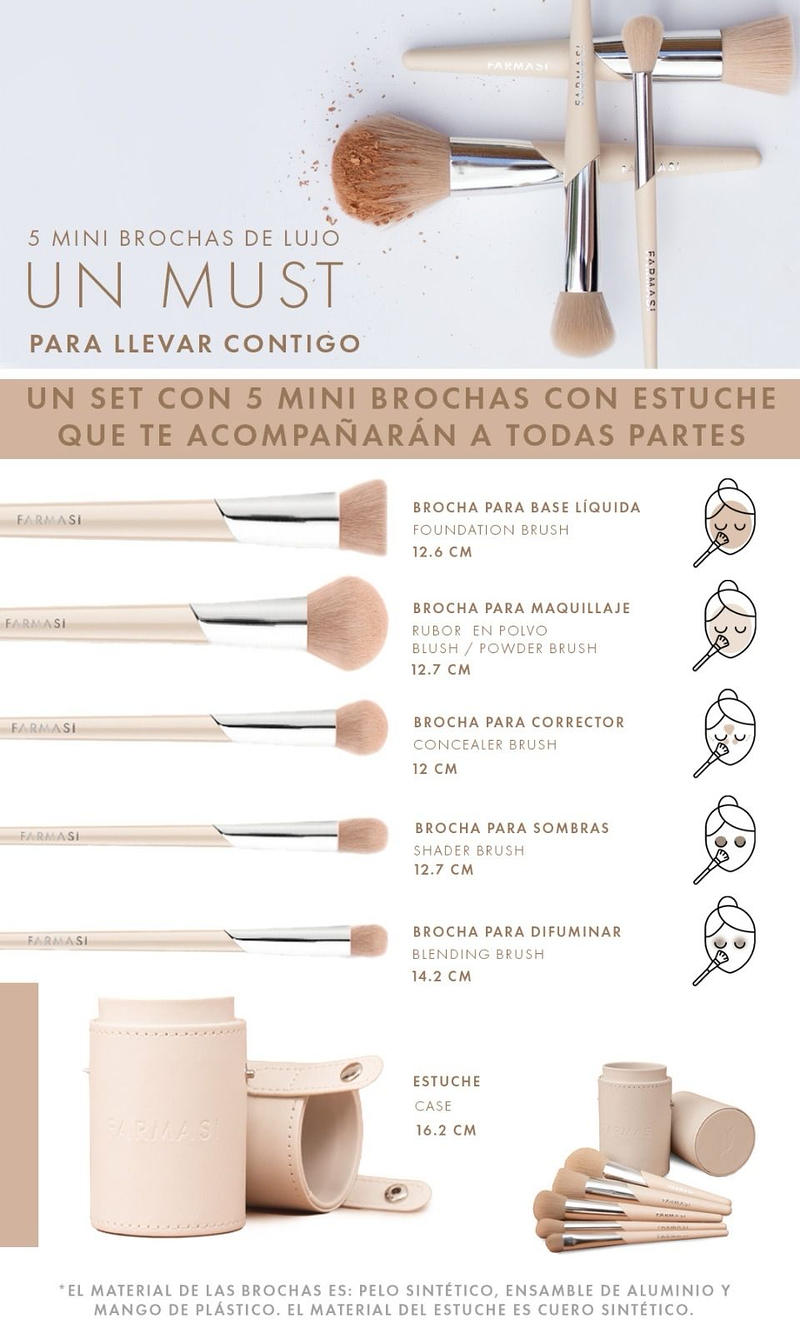 Miembro Independiente Farmasi Hospitalet De Llobregat 30