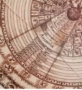 Psicoastrologia Maribel 3