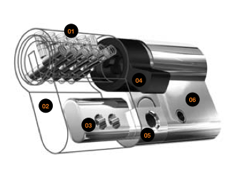 Cerrajeros Asturias 7