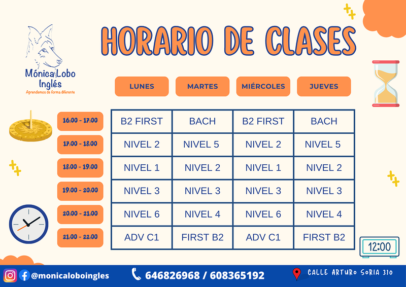 Mónica Lobo Inglés 12