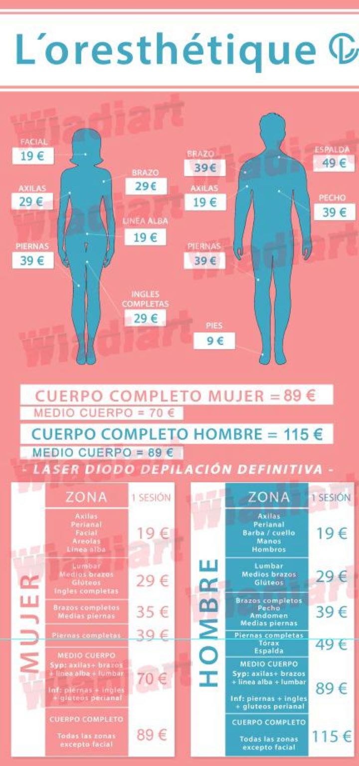 Galería de imágenes