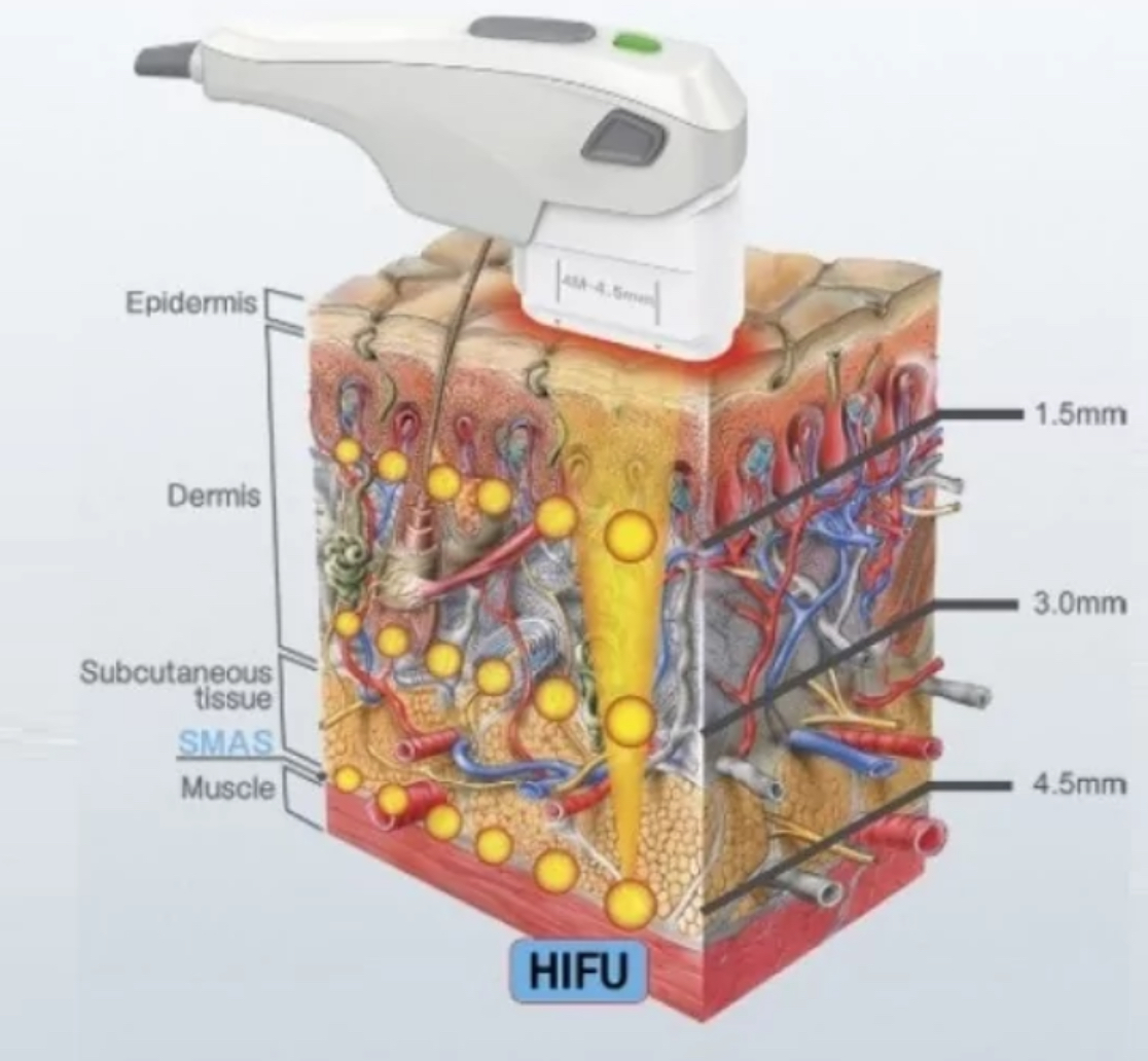 DCG Est&eacute;tica Avanzada 9