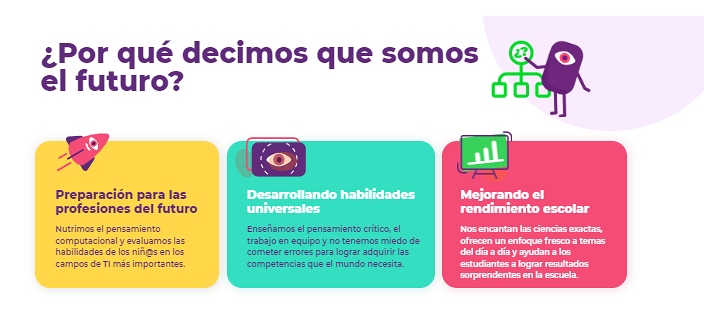 Algorithmics Bilbao. Escuela De Programación Para Niñ@s Y Jóvenes A Partir De 5 Años. 6