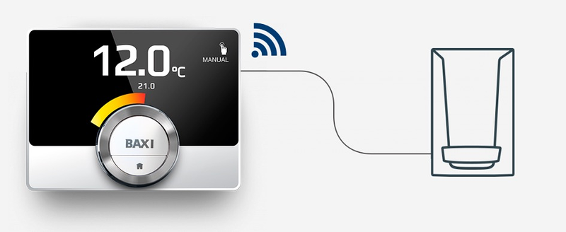 Tecno-valladolid Baxiroca 3