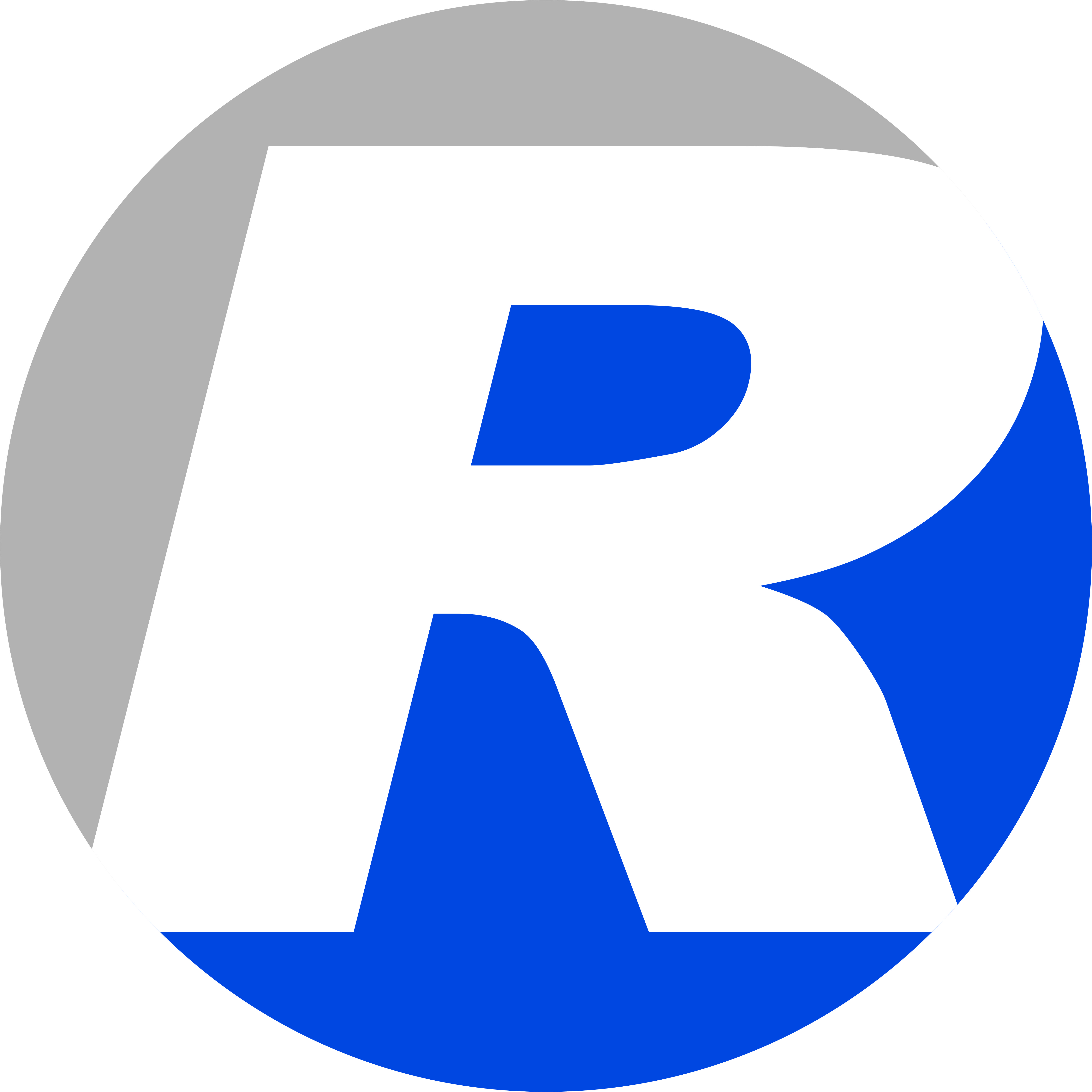 ROTMAN - Rótulos y Mantenimientos del Sur