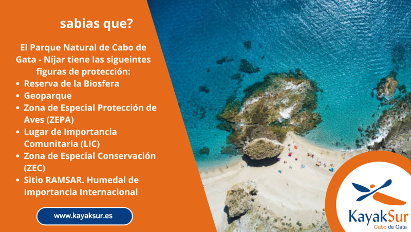 Kayak Cabo de Gata - Rutas y Excursiones - KayakSur 14