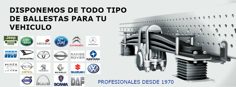 Ballestas Beni S.L. 2