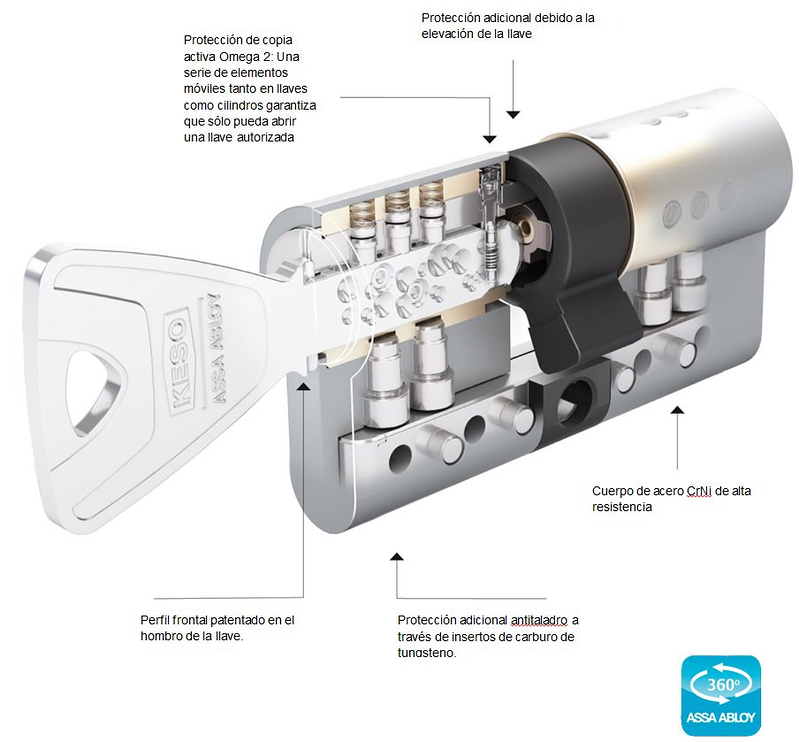 Cerrajero Murcia - Tecemur 23
