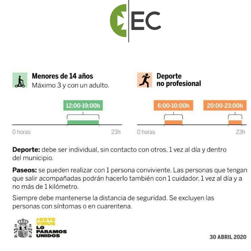 Farmacia & Ortopedia Eiroa Castro Narón