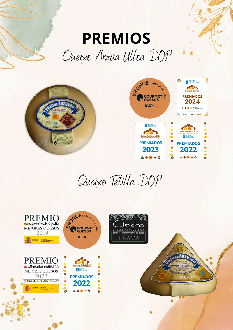 L&aacute;cteos Anzuxao S.L. 7