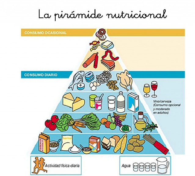 Cl&iacute;nica Vicario 26